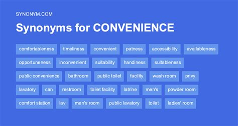 antonyms of convenient|are convenient and easy synonyms.